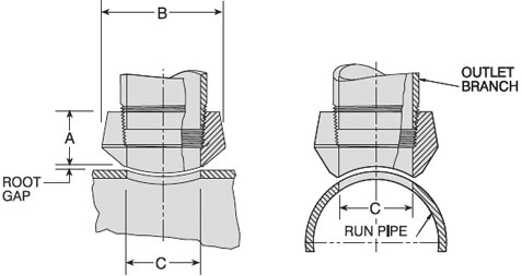astma182-ss310-threaded-flexolet