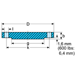 Blind flanges 600 lbs