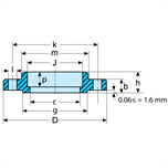 Socket welding flanges 150 lbs